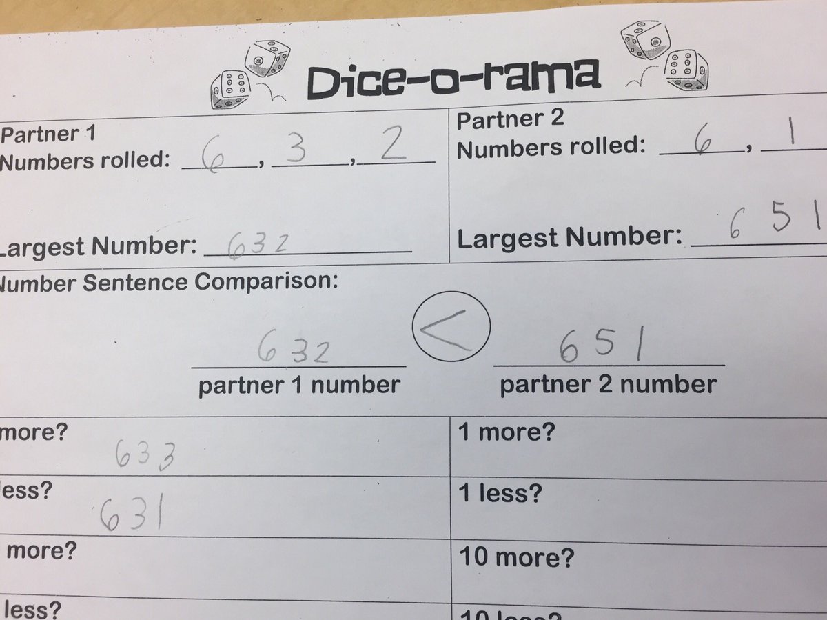 KimSweeney2's tweet photo. With partners, we generate the largest possible 3 digit numbers, compare, and skip count!  #partnermathtalks! https://t.co/XqB0JMHHZ4