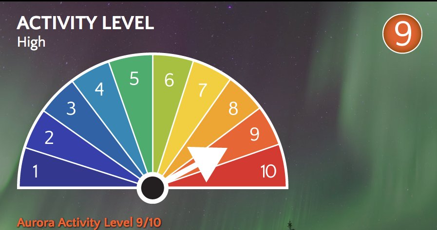 Hoping those clouds clear up a little over #Yellowknife because woo boy is that a great #Aurora forecast! auroraforecast.com