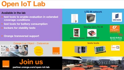 e_novact's tweet photo. #e-novact visite l’#Orange #OpenIoTLab de CHATILLON destiné à tester les devices
#LTE-M https://t.co/LZDf00QsCC
