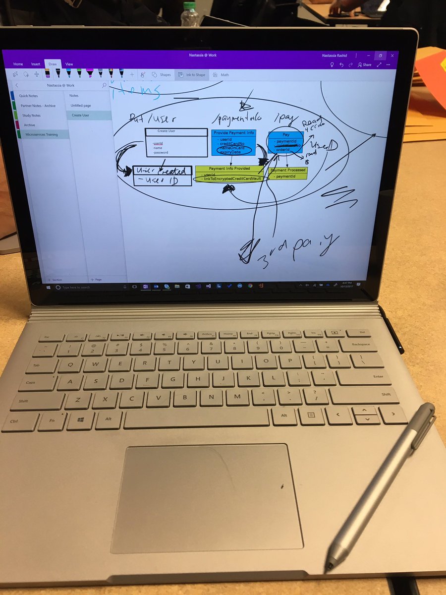 NastassiaRashid's tweet photo. Using @msonenote to help learn all about #Microservices at #Adaptechworkshop! https://t.co/6JUxd1cho7