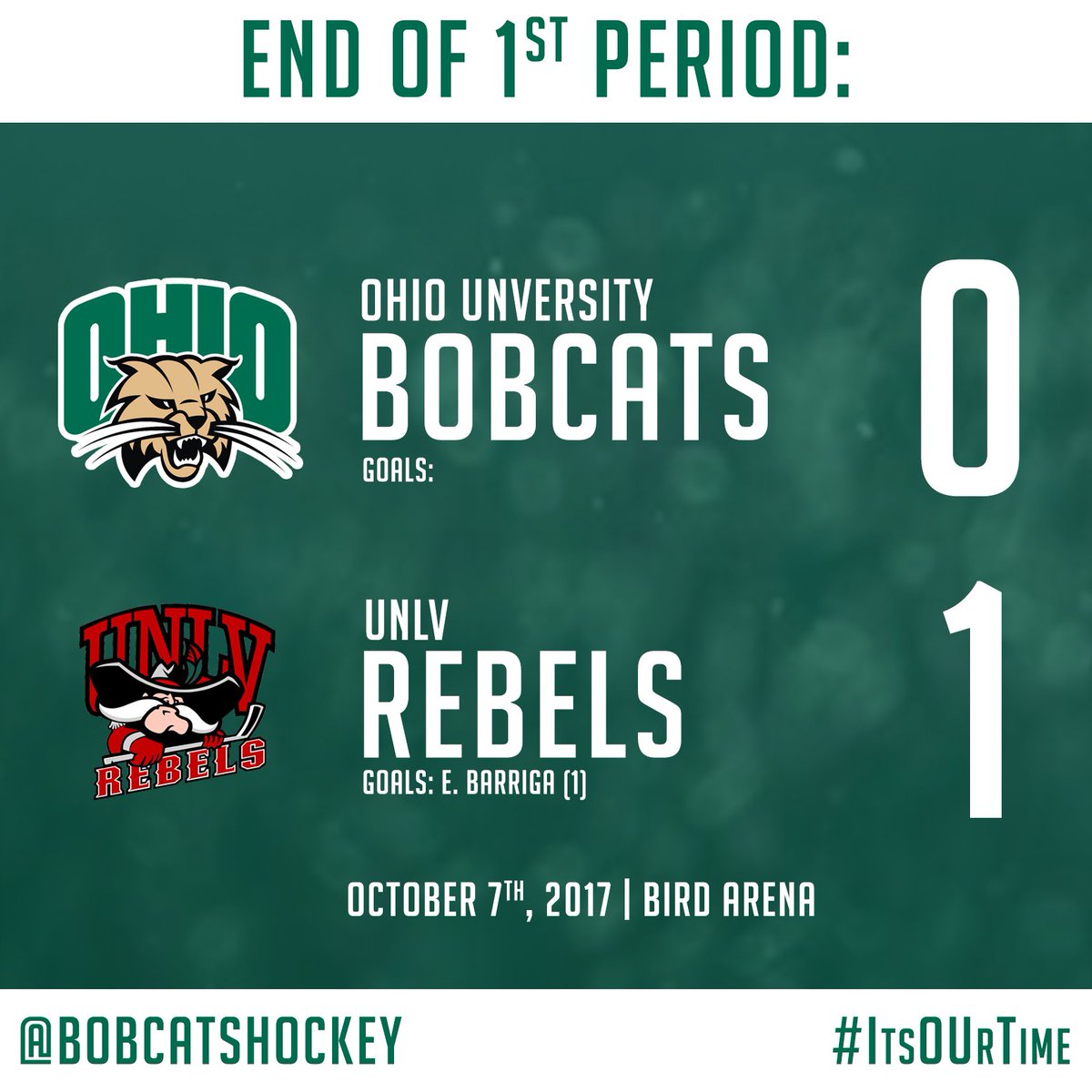 BobcatsHockey's tweet photo. END OF FIRST PERIOD:
@BobcatsHockey: 0 (SOG: 20)
@UNLVRebelHockey: 1 (SOG: 2)
#ItsOUrTime #RoboneStrong https://t.co/vhlOACXTId