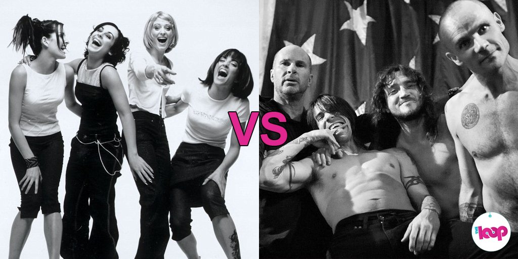 TheLoopAu's tweet image. Last chance to vote in this rollercoaster of a Loop Off! 
#LoopOffBWitched vs #LoopOffRHCP
