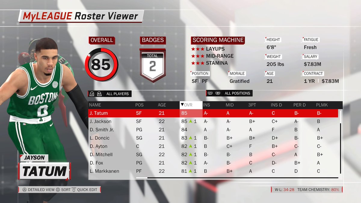 forte_sj's tweet photo. Is there a reason why 70% of the real players have been erased from Myleague?? @Nba2k @2ksupport @Ronnie2k #nba2k18 https://t.co/RzNbazl2oN