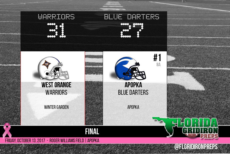 FLgridironpreps's tweet photo. 🚨 DOWN GOES #1 APOPKA 👀👀

West Orange Warriors 31
#1 Apopka Blue Darters 27

FINAL
District 8A-4

https://t.co/U0YwKUsfwA  #FLgridiron https://t.co/k0cAw3kyoW
