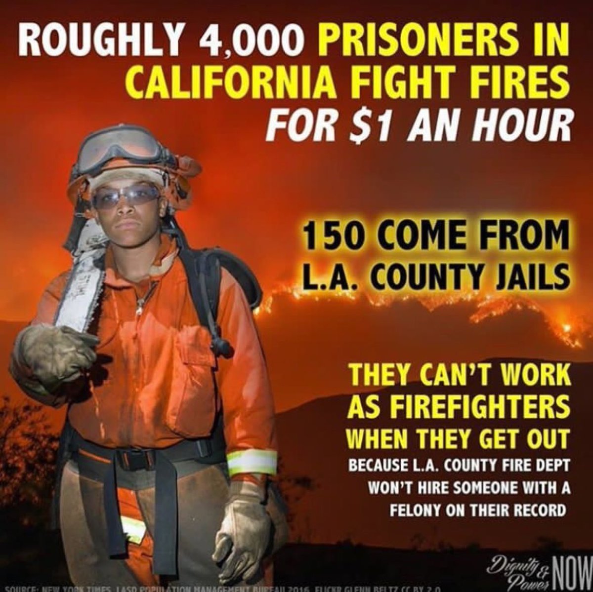 YouthJusticeLA's tweet photo. Incarcerated Californians are literally putting out fires &amp; saving lives for $1/hour, but can't get hired as firefighters. Via @PowerDignity https://t.co/ArgMYaBMjV