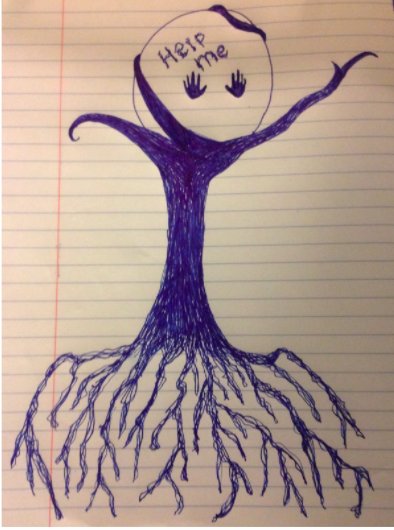 ButlerELAwrkshp's tweet photo. We are showing our thinking to #GRAMonster.  #Sketchdoodling  #Butler_Bulldogs  #sdwlit https://t.co/OFSW6xIQPN