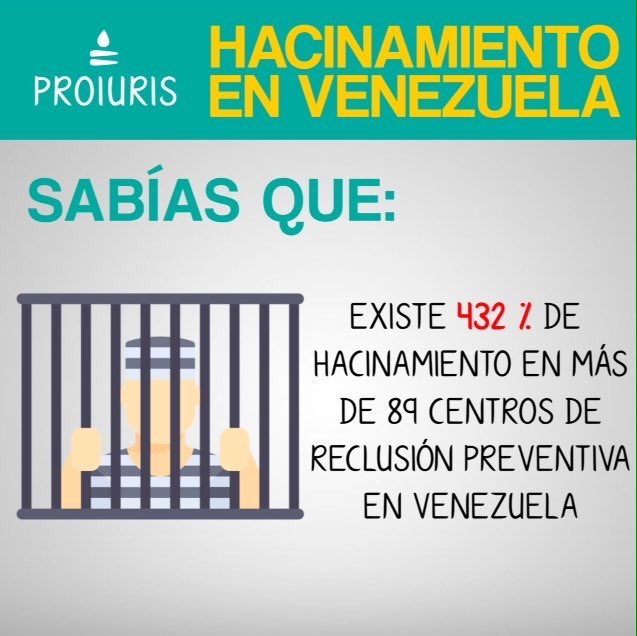 Proiuris_Ve's tweet photo. ¿Sabías que existe 432% de hacinamiento en 89 centros de reclusión preventiva en Venezuela? #Sabíasque #ProiurisDDHH https://t.co/vsjFC1Oj5C