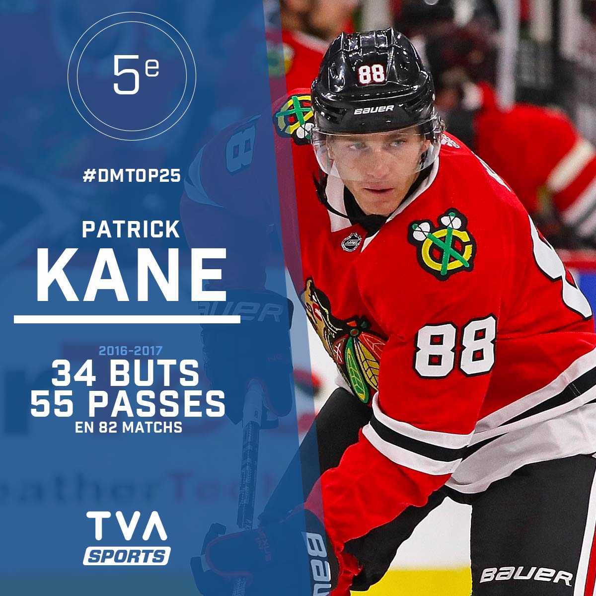 TVASports's tweet photo. À VOIR | Patrick Kane, 5e meilleur joueur de la LNH : https://t.co/saDeygzpto #DMtop25 https://t.co/Z6DvXbcsGf