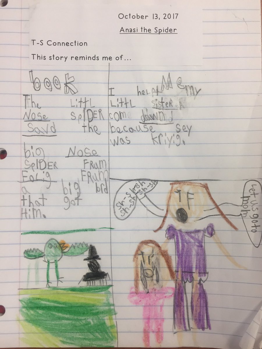 kimacortez's tweet photo. Practicing our Text to Self Connections in Reading. #responsejournals @FierceFolsom https://t.co/Z9i5lpsWz1