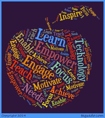 amcmahon_AZ's tweet image. “If you’ve done it before, don’t do it now.” Thanks for a productive day exploring personalized learning, @ActivatePathwys! @ARCTICZone_EC