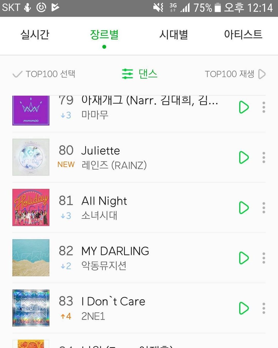 RainzerTH's tweet photo. [IG] 171014 c2kboss : MELON Chart~~!!!
เรนเจอร์ทุกคน ขอบคุณครับ~~~~!!!!!!
#레인즈 #RAINZ #RAINGER #Juliette #melon #Dance #Chart_in #프로젝트레인즈 https://t.co/VmrIvxfOPk