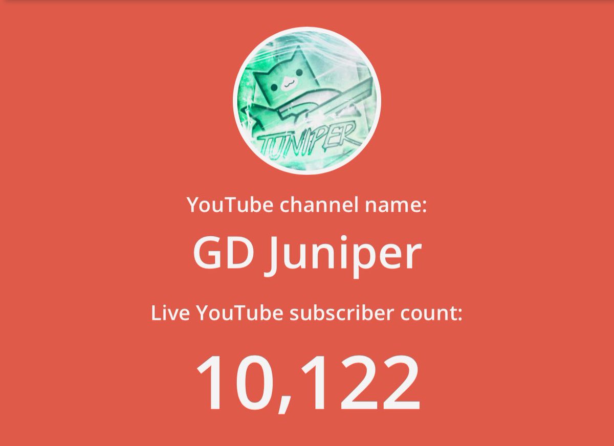 JuniperGD's tweet photo. I cannot thank you enough. 8 months after I started this crazy, crazy journey and I'm already meeting so many of my goals. You're the best. https://t.co/1QwIX23ku2