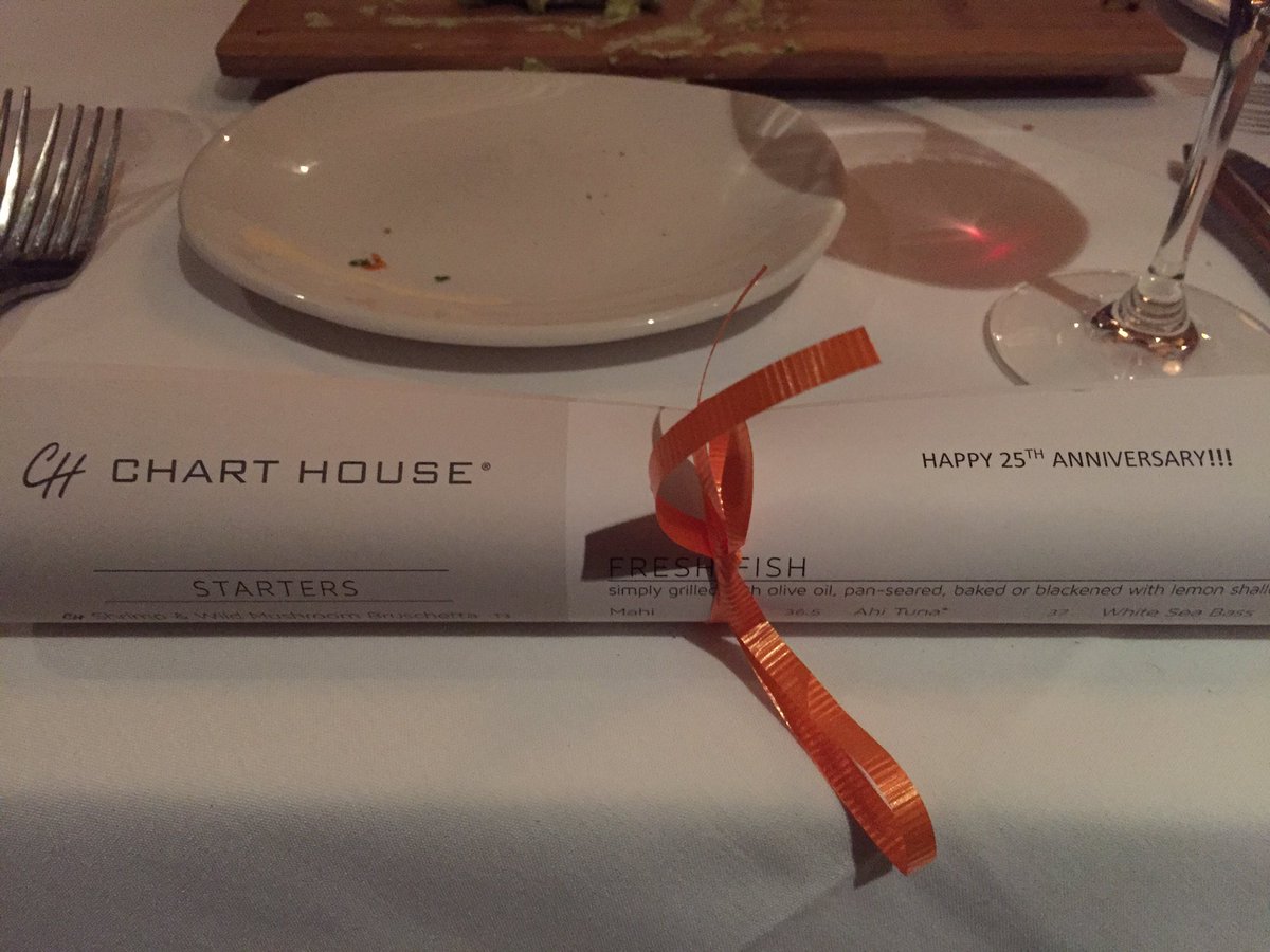 TheRealTonyG10's tweet photo. Well played @ChartHouseRest. Well played. #PersonalizedMenu #MontereyBay https://t.co/A3DXGwZSn3