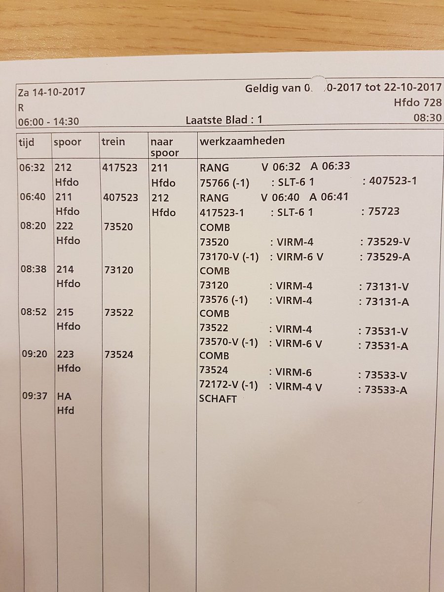 sabineramp1985's tweet photo. Goedemorgen allemaal, vandaag maar weer eens een dienstje #rangeren op #Hfdo, zal niet moe worden want het is niet druk😂😂😂 (1) https://t.co/4W8axbHQZM