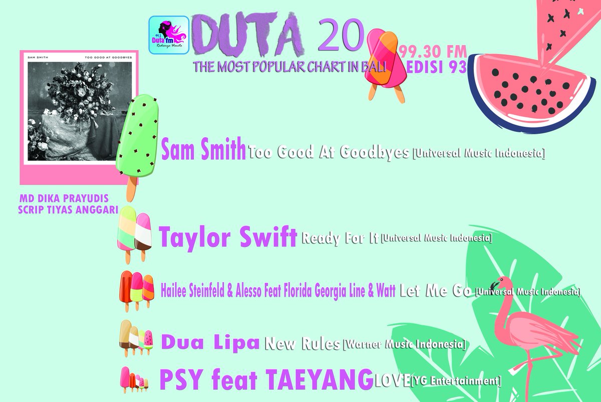 DUTAFM_BALI's tweet photo. NEW COMERS #DUTA20 @agnezmo - Long As I Get Paid  #cc #SAManagementIndonesiaEntertaiment #Inc #MD @Dika_Prayudis  #WOMCOR https://t.co/hnrNyu6KRD
