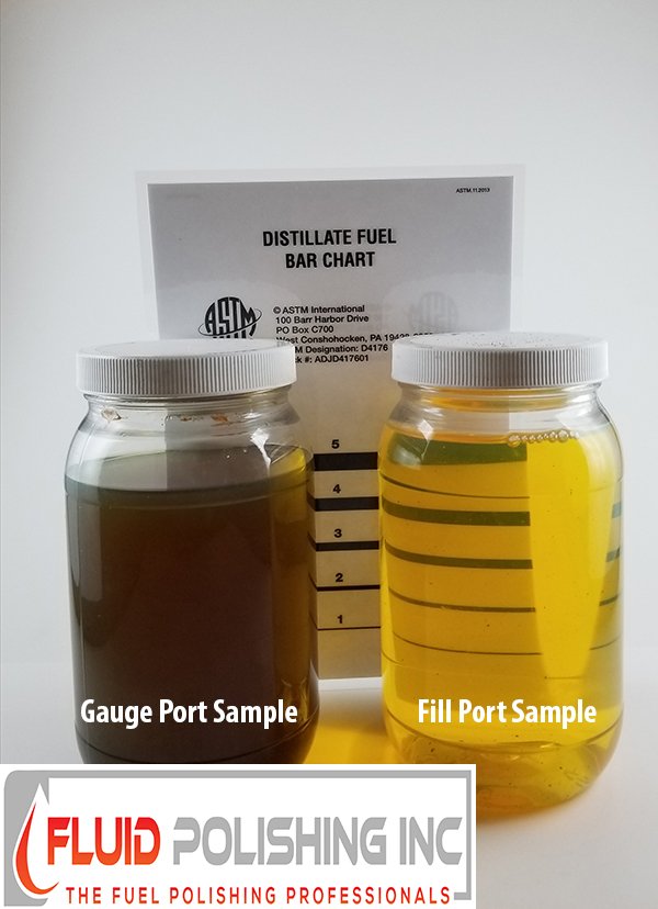 FluidPolishing's tweet image. 2 Diesel Fuel samples taken at the same time from 2 separate spots. Know where your samples are taken from. #FuelPolishing  #FuelTesting