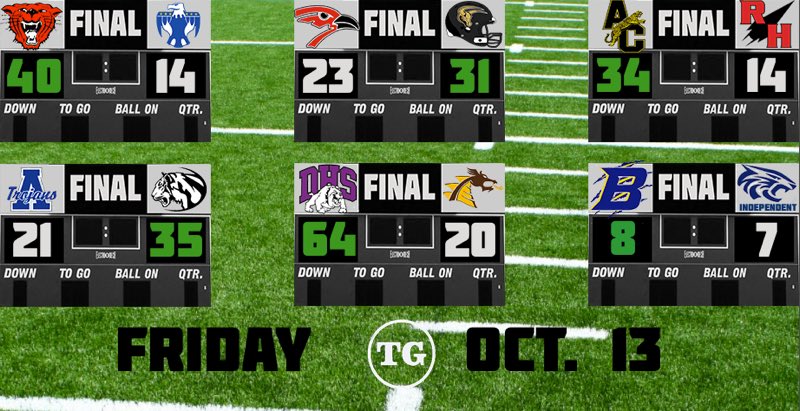 BCtimesgazette's tweet photo. Here's the BCTG football scoreboard for week 7 (Oct 13)  #eldoks #augustaks #andoverks #douglasks #leonks #towandaks https://t.co/WvzkhIPsEs https://t.co/K9lvQcVKE3
