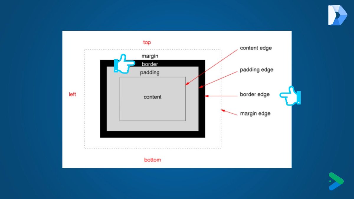 Cacodemon22's tweet image. cuando te enteras de que no sera facil, solo quieres más y más😏