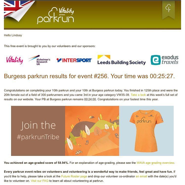 LindsayButcher's tweet photo. First #parkrun and first run of any kind in 18 months. 
125/300 and 20th female...feeling amazed! 😳😃🏃🏻‍♀️#burgessp… https://t.co/f94JuFbGbT https://t.co/G1FXo4E0Mf
