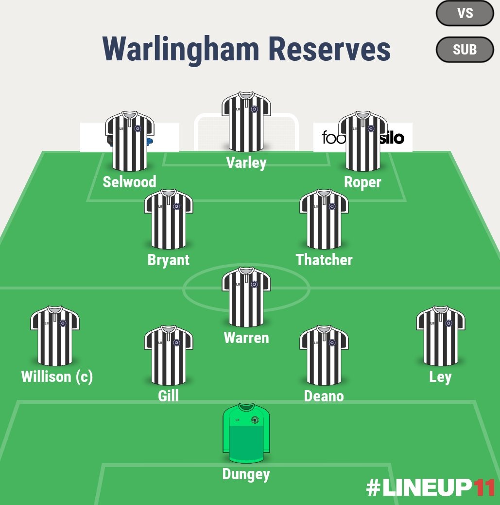 WarlinghamResFC's tweet photo. Starting XI lining up against Reigate Priory today! ⚽👐 #upthewars https://t.co/Yi4QR7Zfd1