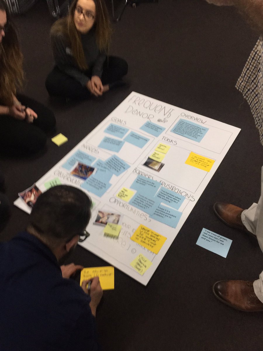 Collaborate Out Loud CIC #CollabOutLoud tweet media