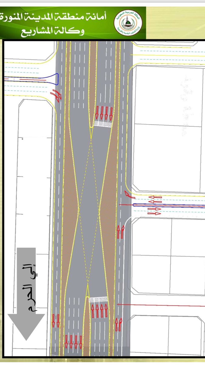 مشاريع المدينة | MED tweet media