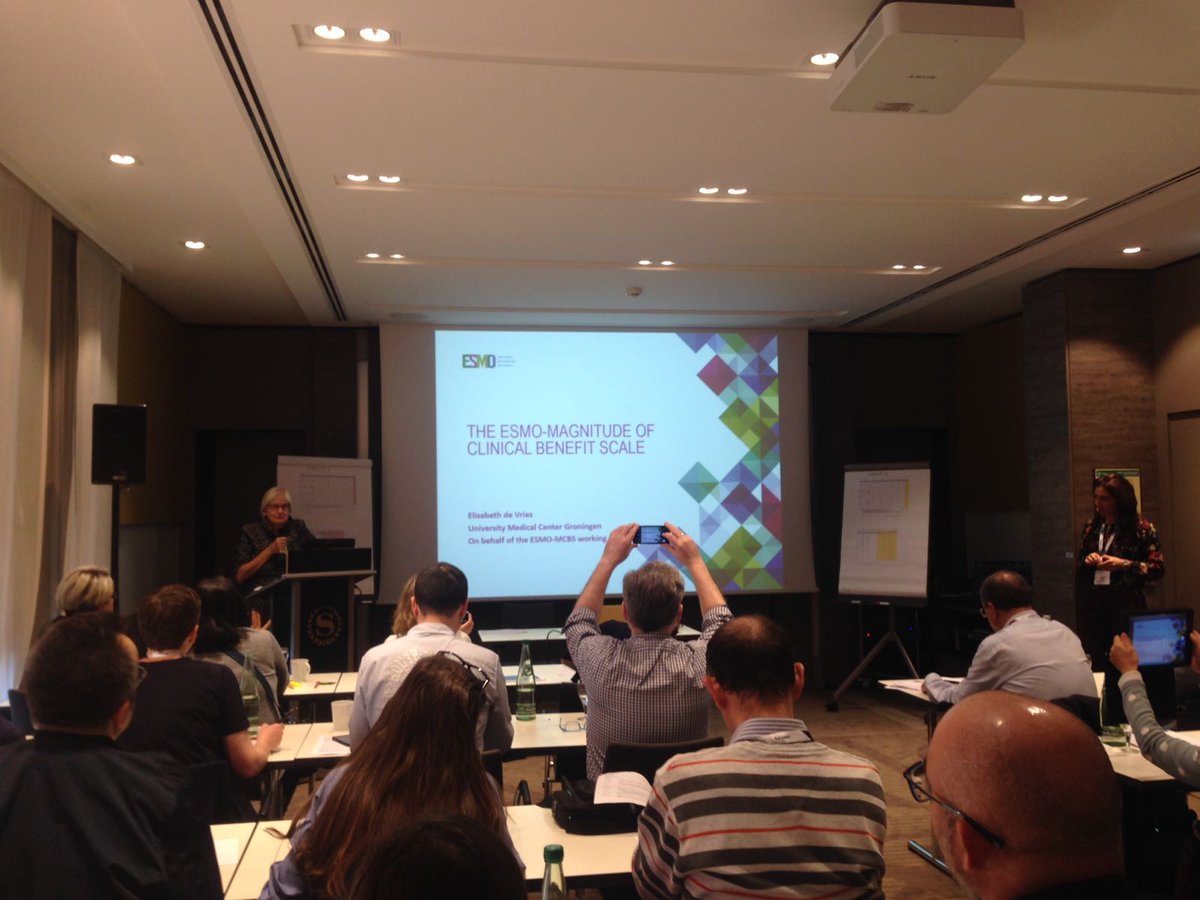 ESMO - Eur. Oncology tweet media