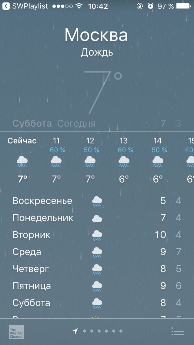 nedoSailorMoon's tweet photo. Блет, я точно не в Питере? https://t.co/evwcvN91fr