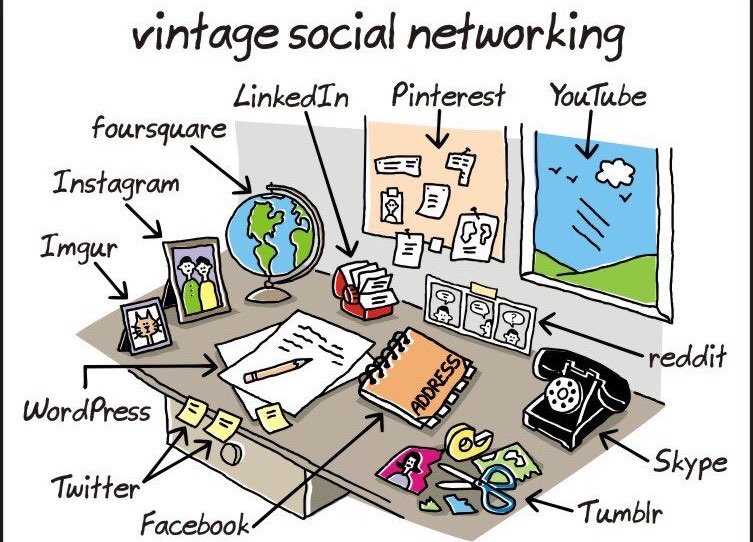 Prism Management Ltd tweet media