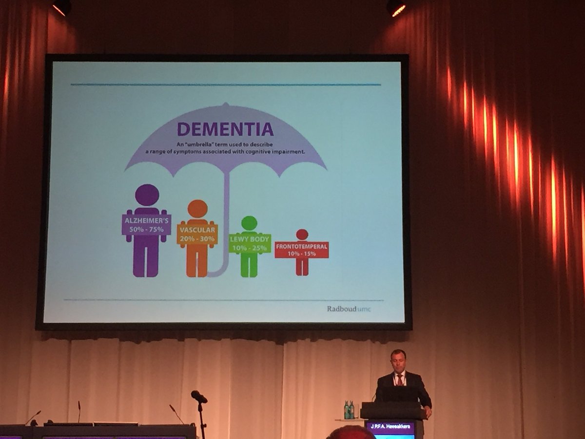 Dr_SRah's tweet photo. #eluts dr Heesakkers is talking about #dementia and #incontinence @Uroweb @EAUYAUrology @icsoffice @iugaoffice @eauyoungurology @SIU_urology https://t.co/rLxwm53Fzk