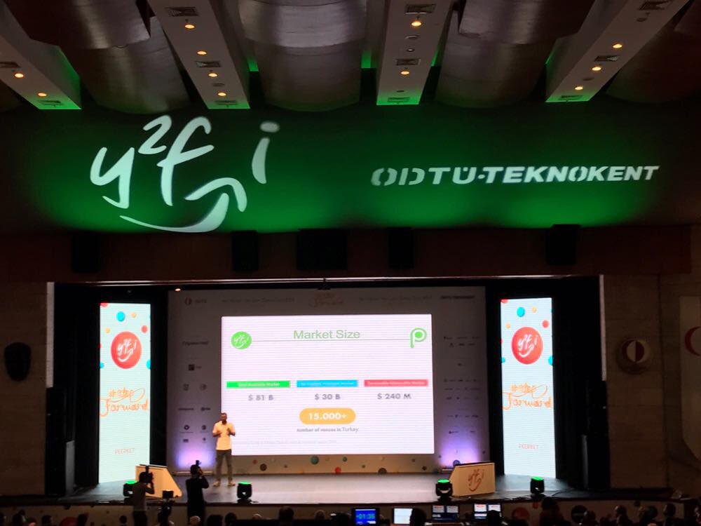 peerketapp's tweet photo. Yeni Fikirler Yeni İşler Demo Day-Peerket🤸‍♂️ https://t.co/fwa2TgUda1