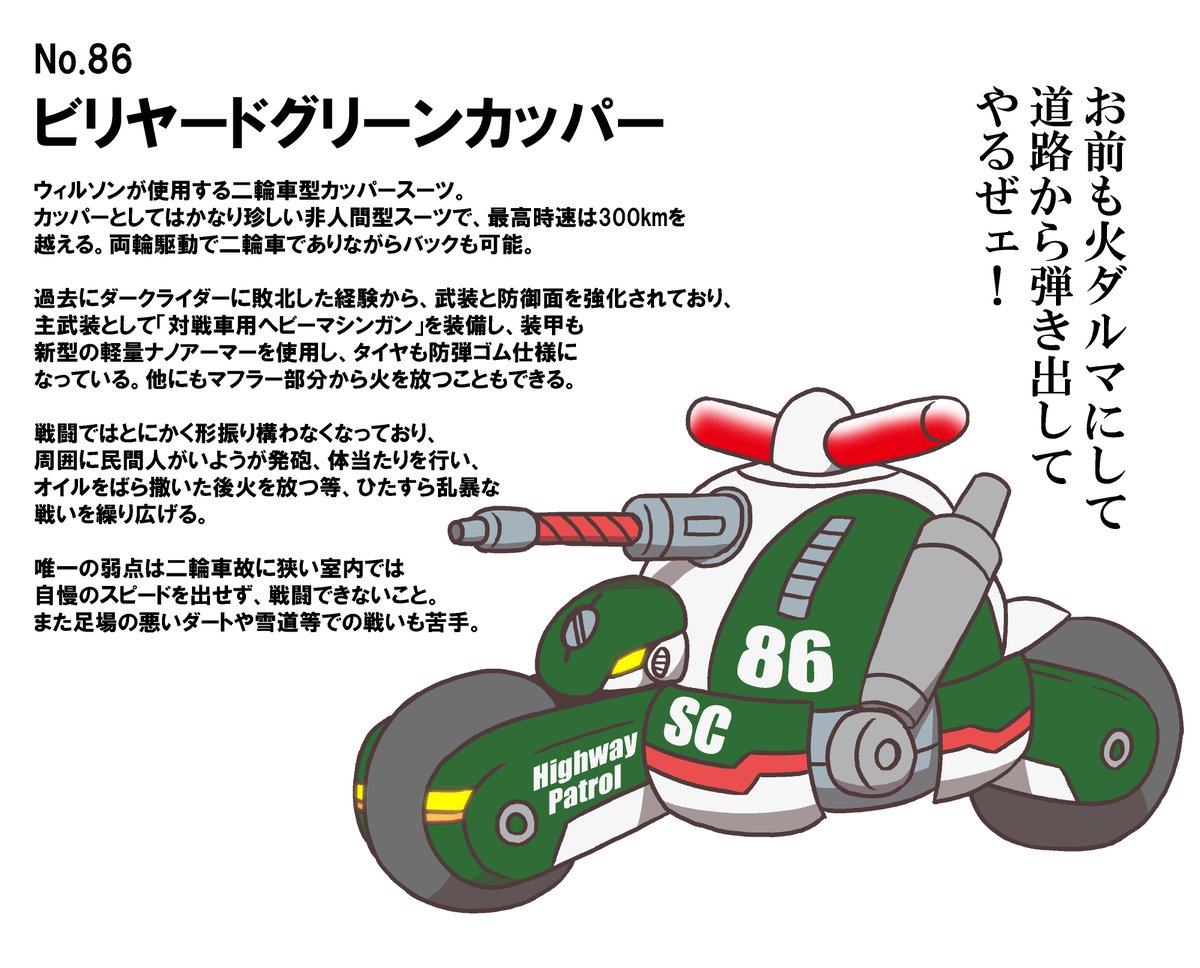 #アクヒロレクセン
ビリヤードグリーンカッパー&アイボリーカッパー

なっちゃんの紹介で名前だけ先に出てた人らです。 