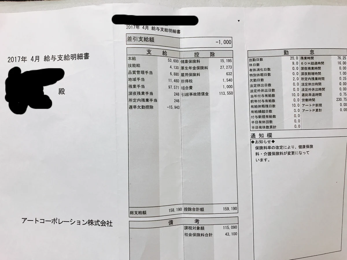 これぞ真のブラック企業！給与がマイナスで会社がお金を請求する引越し会社ｗ