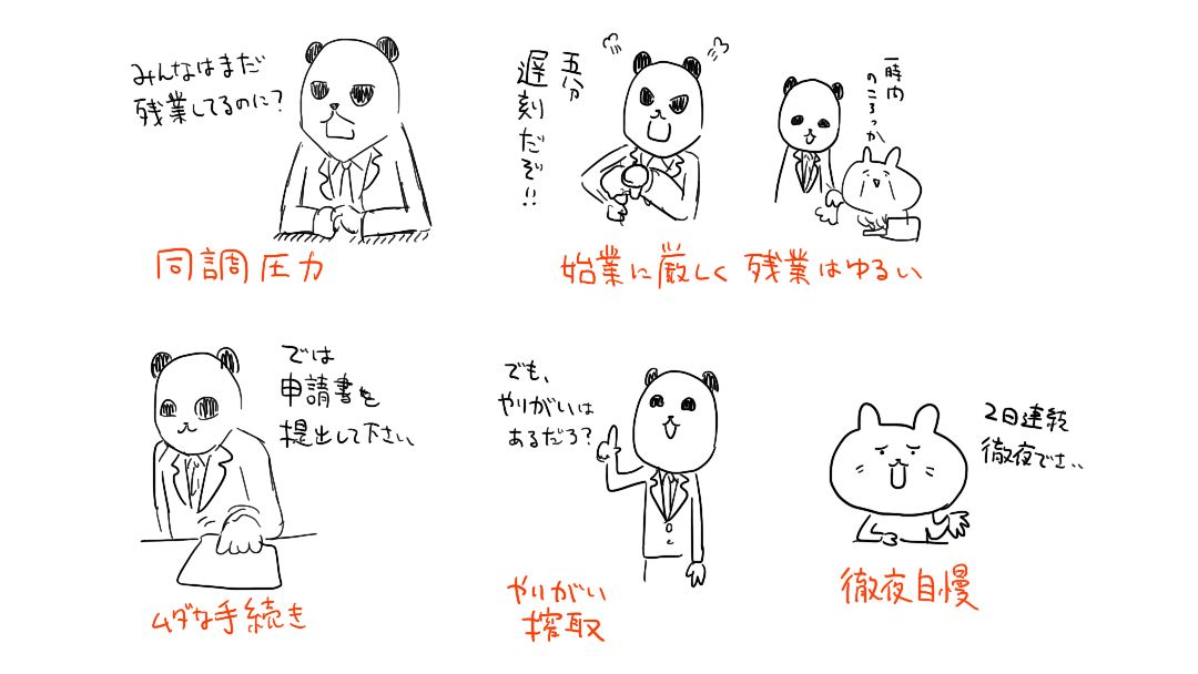 日本企業に勤めるパンダのLINEスタンプ今の所の案まとめ
こんなのどう!?っていう案がもしあったら教えてください! 