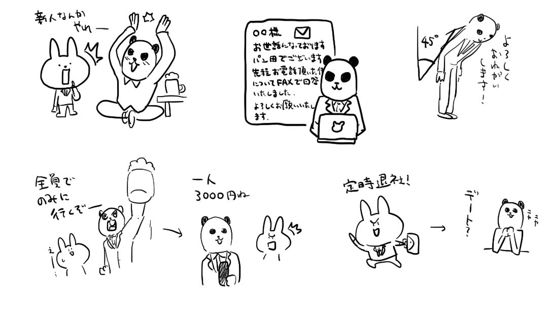 日本企業に勤めるパンダのLINEスタンプ今の所の案まとめ
こんなのどう!?っていう案がもしあったら教えてください! 