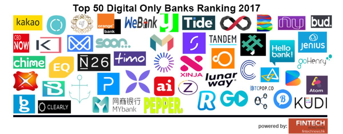 Here are the Top 50 Digital Only Banks Ranking 2017 buff.ly/2ykgppP @ZazuBank <a href="/taqanu/">Taqanu</a> @Jenius <a href="/yololite/">Yololite</a> @AltynI @CANDI <a href="/neatltd/">neatltd</a>