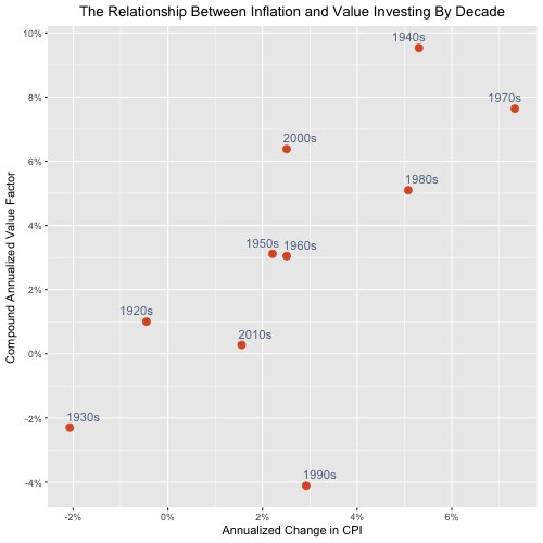 valuewalk's tweet image. #ValueInvesting #GitHubRepository dlvr.it/PvV1Zl