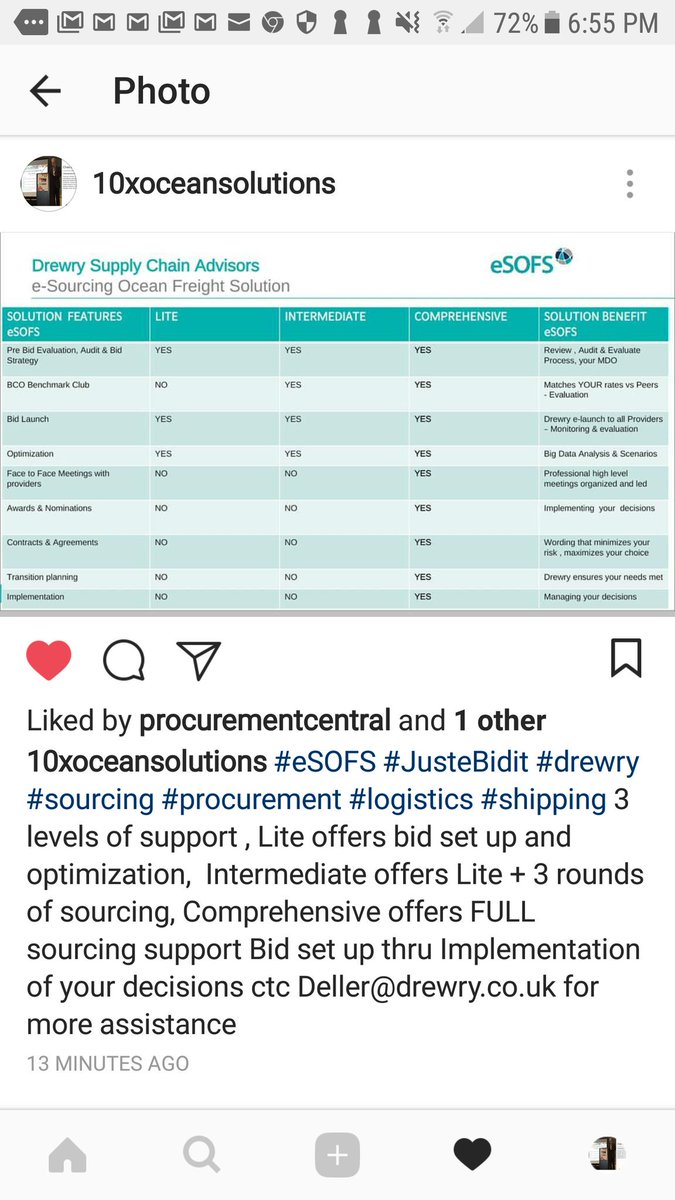 10xocean1's tweet photo. #JusteBidit #eSOFS #procurement #shipping #logistics $oceanfreight #sourcing All 3 Choices will streamline your #oceanfreight bid process https://t.co/XznXnUm3GV
