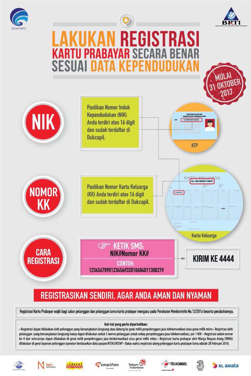 <a href="/triindonesia/">3 Indonesia</a> untuk registrasi SIM card sdh bisa dilakukan atau mulai 31Oktober 2017 dan syntax utk pelanggan lama ULANG#NIK#KK atau sama?