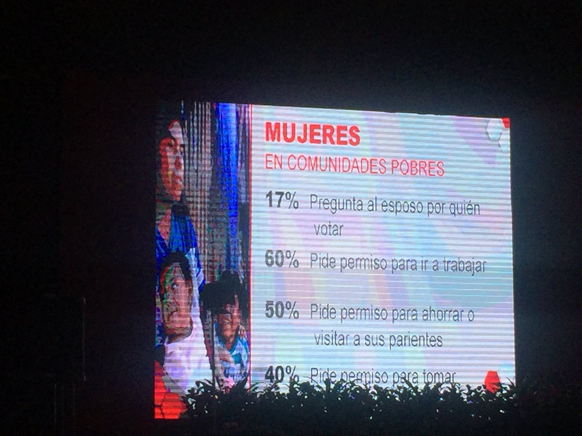 coryacr's tweet photo. 60% de las mujeres en comunidades marginadas en México pide permiso para trabajar. @PaolaRojas #EmpoderandoMujeres2017 https://t.co/YKaIYNCgVI