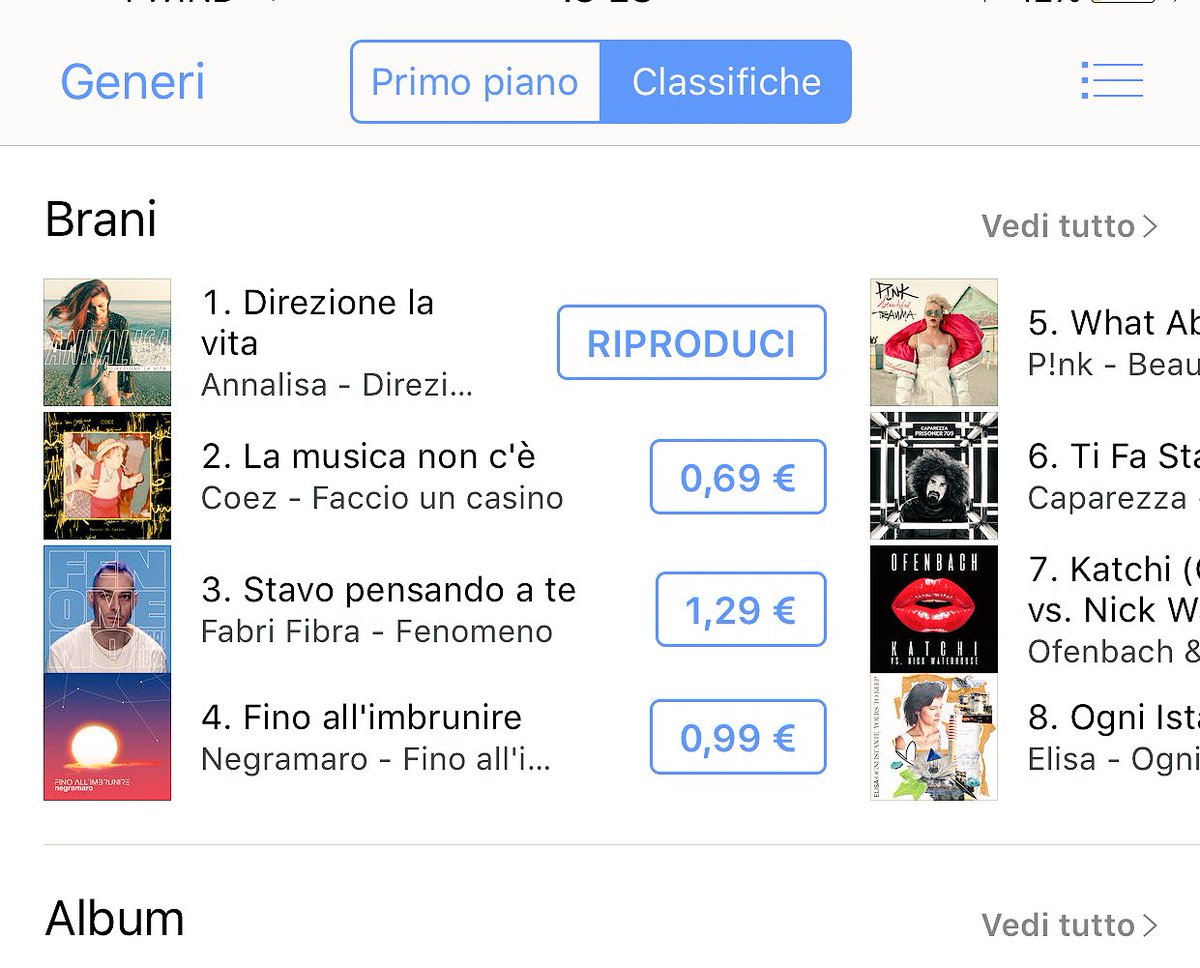 andreescalons's tweet photo. Ma questa gioia? @NaliOfficial #DirezionaLaVita https://t.co/r0sEFreBcw