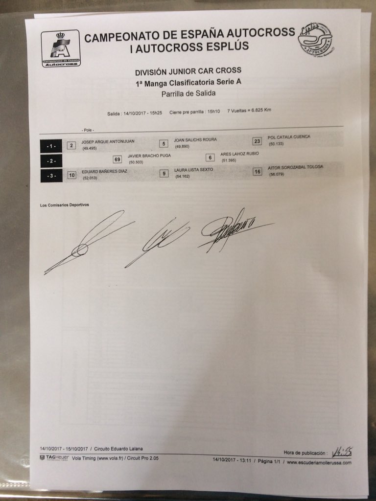 Parrilla de salida 1 Manga Clasificatoria Serie A División Junior Car Cross #CampeonatoDeEspañaAutocross #Esplús #Autocross #Motor