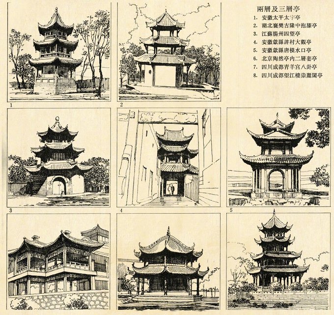Pavilion painting 