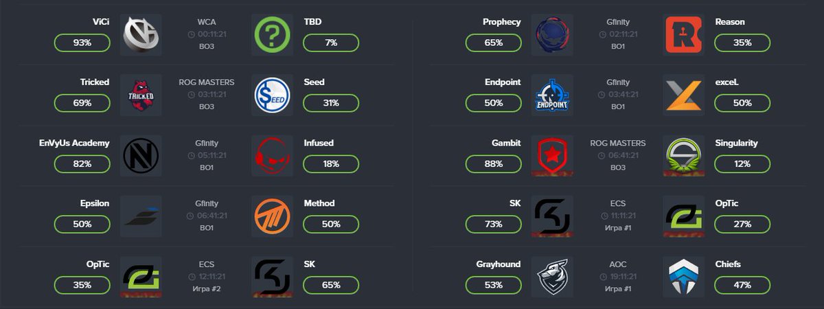csgopositive's tweet image. Upcoming matches