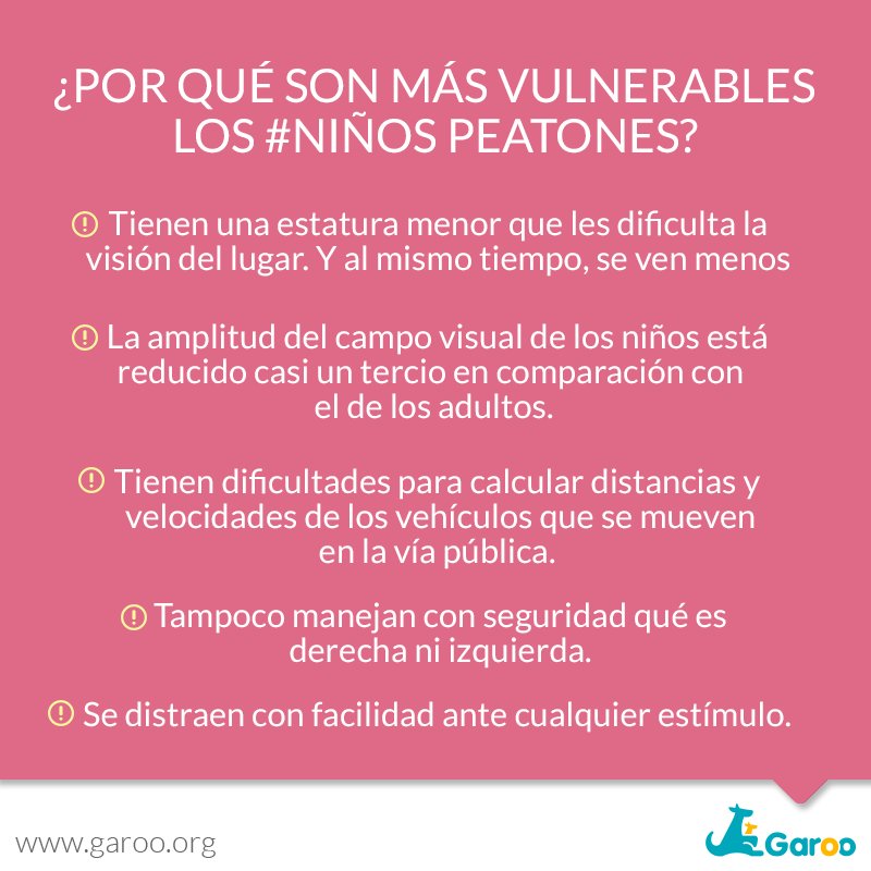 GarooApp_es's tweet photo. Es un hecho: el peatón es el usuario más vulnerable de la vía y en mayor medida si se trata de niños. https://t.co/tM577MnXD5