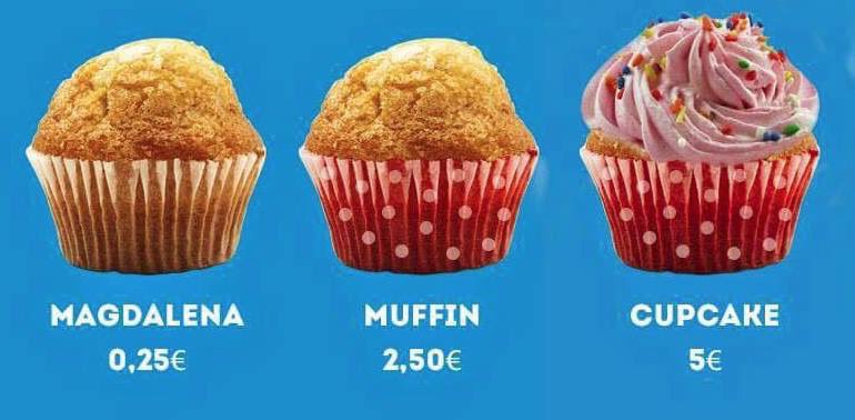 Marketing, y lo Sabes!