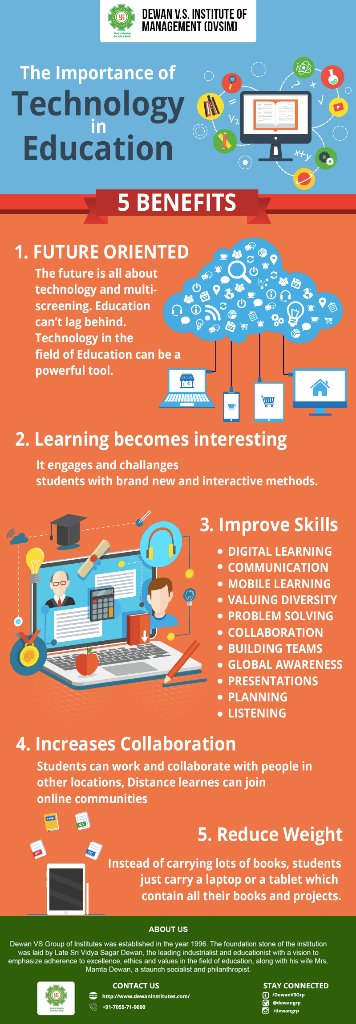 dewangrp's tweet image. #Technology in Education