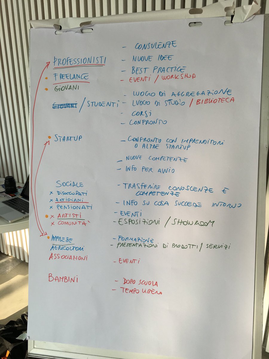buzz_on_i's tweet photo. Dal #codesign @ConsorzioOPMN escono davvero tanti destinatari dell'#huboltrepo https://t.co/c9StYyDbeQ