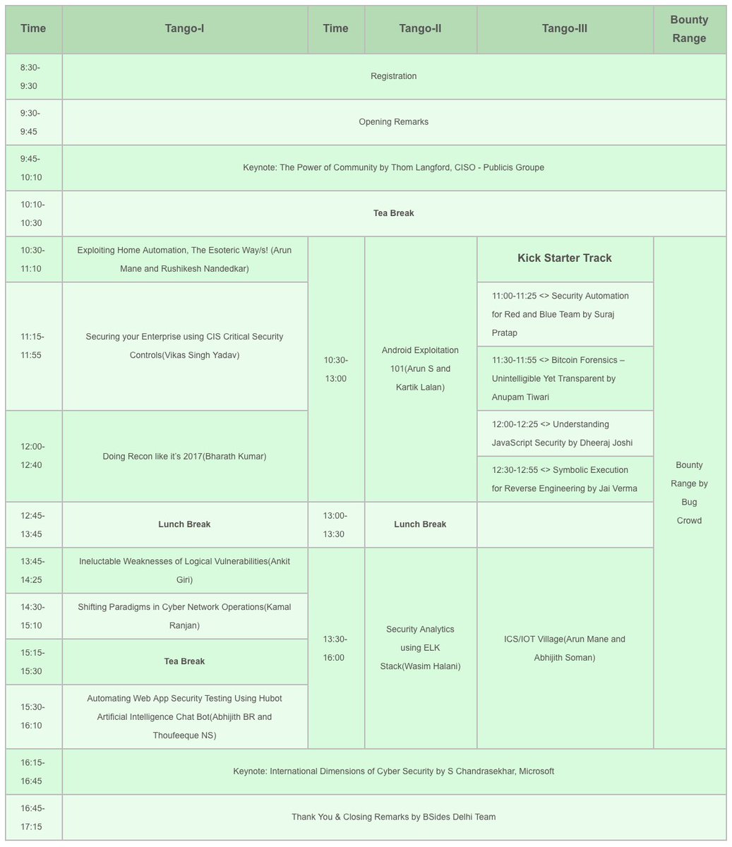 bsidesdelhi's tweet photo. We have updated the final agenda on our website. Check it out! https://t.co/M63TxCfmuy 13 Days to Go! #BSidesDelhi2017 cc @SecurityBSides https://t.co/3LsKNT48j0