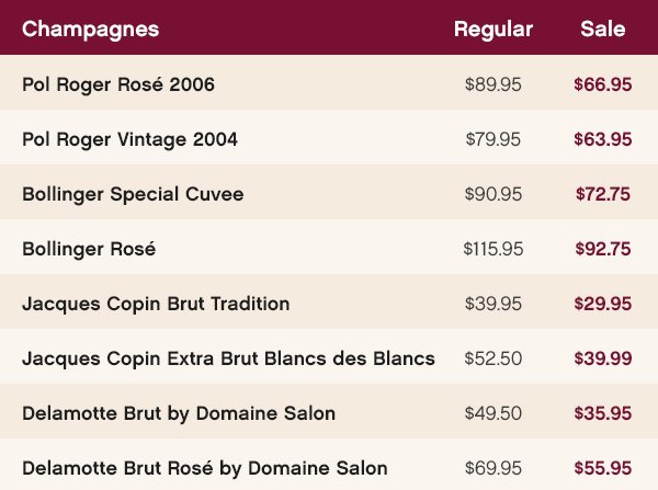 laboutiqueduvin's tweet image. Our Champagne &amp;amp; Sparkling Wine Sale is here! Chardón Ave. #210, Hato Rey 9am to 5pm To order call 787-314-5828 / 787-319-8896 #boutiqueduvin
